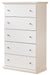 bostwick-shoals-youth-chest-of-drawers