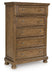 feddinger-chest-of-drawers