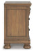 feddinger-bedroom-package
