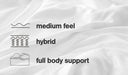 chime-10-inch-hybrid-10-inch-mattress-and-pillow