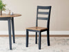 gesthaven-dining-package