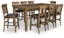 urbinforte-dinning-package