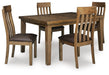 urbinforte-dinning-package