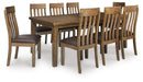 urbinforte-dinning-package