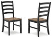 wildenauer-dining-package