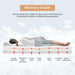 artemisia-8-cal-king-eking-full-twin-queen-memory-foam-mattress