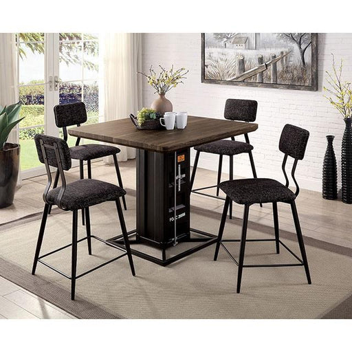 dicarda-counter-ht-table