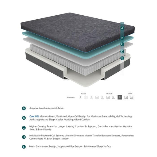 mt-h08q-8-queen-gel-infused-memory-foam-hybrid-mattress