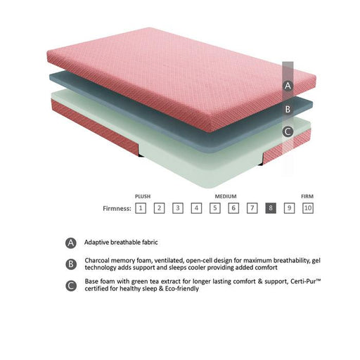 mt-pg07pkf-7-pink-full-gel-infused-memory-foam-mattress-and-pillow-set