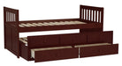 homelegance-rowe-twin-twin-trundle-bed-w-two-storage-drawers-in-dark-cherry-b2013prdc-1