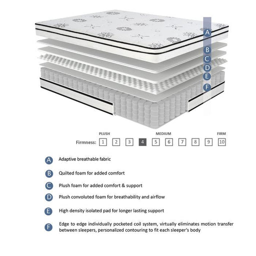 mt-ph12ck-12-california-king-hybrid-mattress