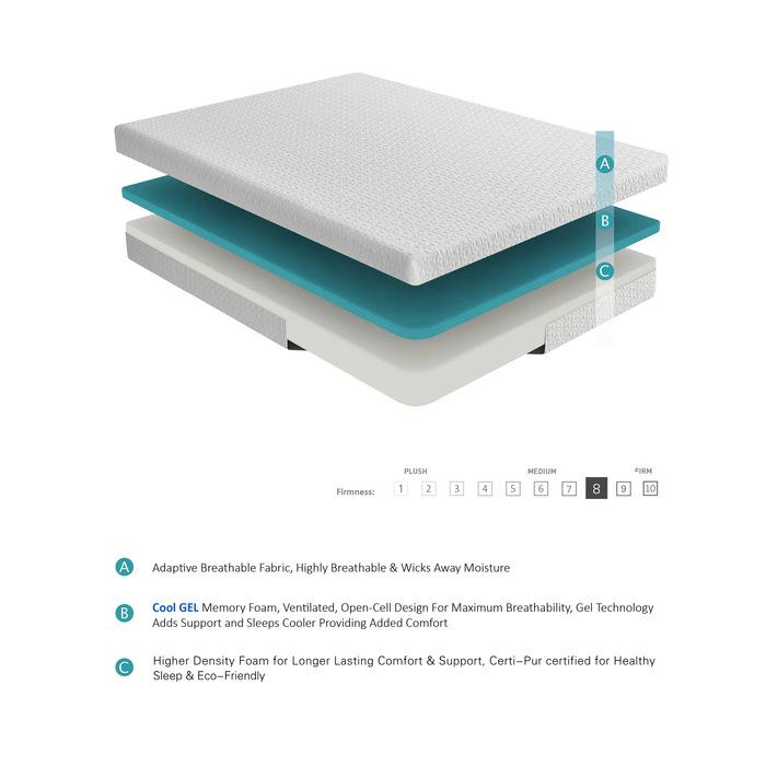 MT-G08F - 8" Full Gel-Infused Memory Foam Mattress image