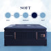 stearns-foster®-reserve-soft-euro-pillowtop
