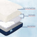 stearns-and-foster®-lux-estate-pillow