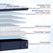 stearns-foster®-estate-firm-euro-pillowtop