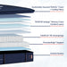stearns-foster®-reserve-firm-euro-pillowtop