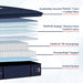 stearns-foster®-reserve-soft-euro-pillowtop