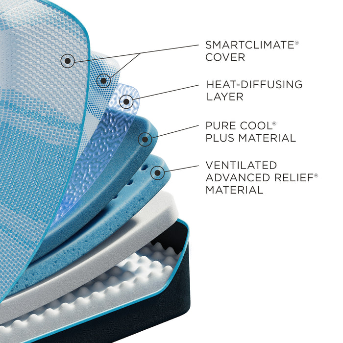Tempur-Pedic® LuxeBreeze® Split Head King Sleep System Firm