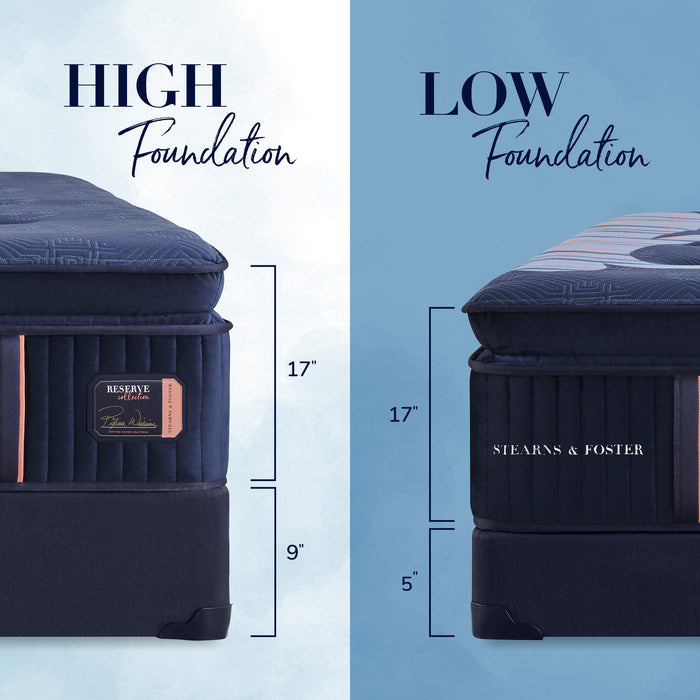 Stearns & Foster® Reserve Firm - Euro Pillowtop