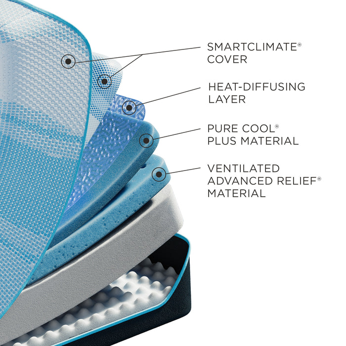 Tempur-Pedic® LuxeBreeze® Split Head King Sleep System Soft