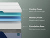 nectar-premier-memory-foam-5-1-mattress