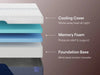 nectar-luxe-memory-foam-5-1-mattress