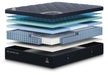 dreamcloud-hybrid-luxe-4-0-mattress