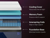 nectar-luxe-hybrid-5-1-mattress