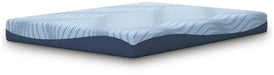 peak-2-0-8-memory-foam-mattress