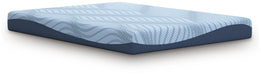 peak-2-0-8-memory-foam-mattress