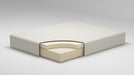 chime-8-inch-memory-foam-mattress-in-a-box