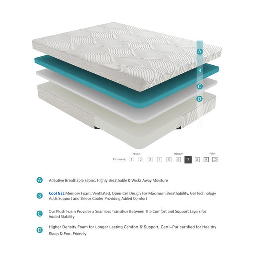 mt-g10q-10-queen-gel-infused-memory-foam-mattress