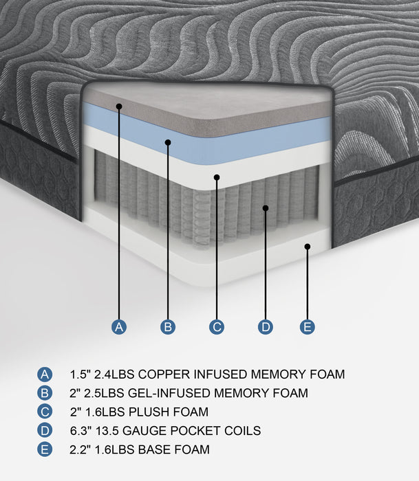 QUEEN 14'' Copper-Infused Memory Foam Hybrid-Taurus Collection MADE IN USA