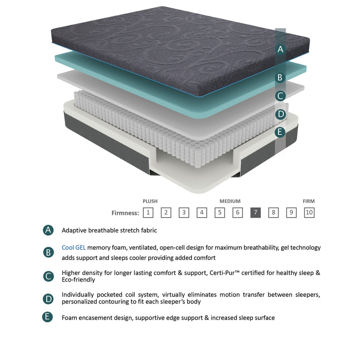 QUEEN 11'' Gel-Infused Memory Foam Hybrid-Mira Collection