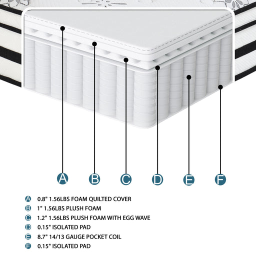 mt-ph12f-12-full-hybrid-mattress