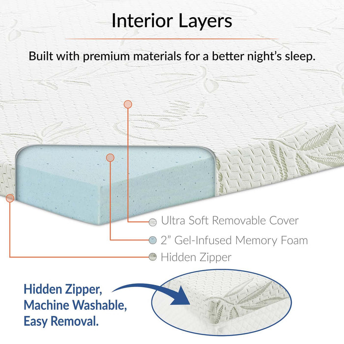 Relax Full 2" Gel Memory Foam Mattress Topper