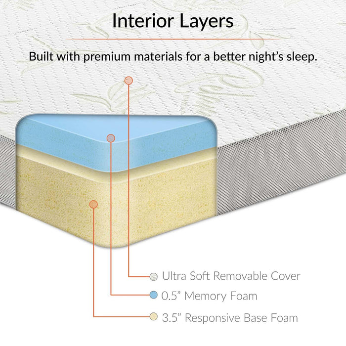 Relax 39 x 80 x 4 (Twin XL) Tri-Fold Mattress Topper