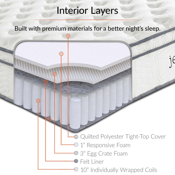 Jenna 14" Queen Innerspring Mattress