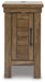 moriville-occasional-table-set