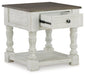 havalance-occasional-table-set