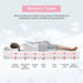 artemisia-8-memory-foam-mattress-white