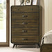 heswall-chest
