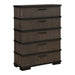 acworth-chest