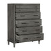 wittenberry-chest