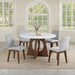 ostbirk-round-table