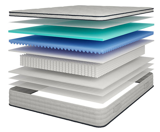salvia-12-e-king-hybrid-pocket-coil-mattress