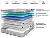 salvia-12-full-hybrid-pocket-coil-mattress