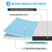 hollyhock-4-twin-tri-fold-memory-foam-topper