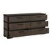 acworth-dresser